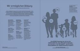 BIENE - Wir ermöglichen Bildung